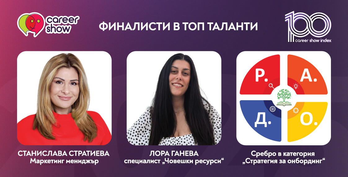 Viva Credit Career Show Awards 2025